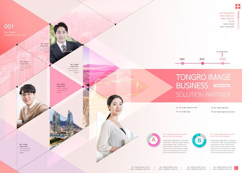 創意商務科技 引領互聯網業務產品推廣的新篇章